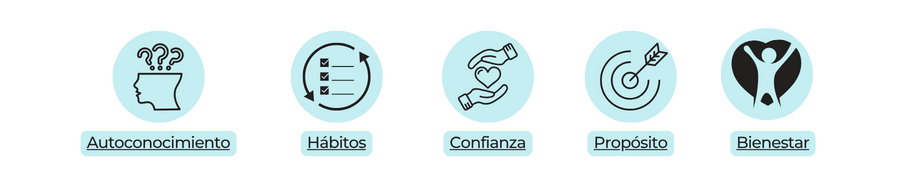 Diseño sin título Diseno sin titulo